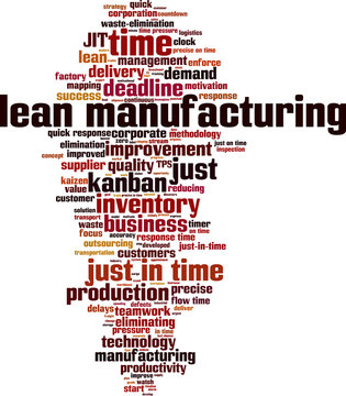 Lean manufacturing word cloud concept. Vector illustration