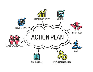 Action Plan. Chart with keywords and icons on yellow background - 112329114