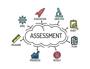 Assessment. Chart with keywords and icons. Sketch. - 112329157