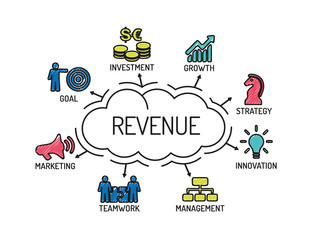 Revenue. Chart with keywords and icons. Sketch