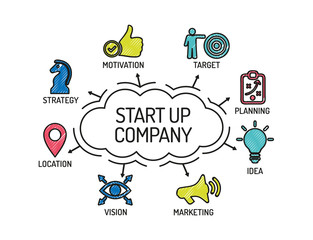 Start up Company. Chart with keywords and icons. Sketch