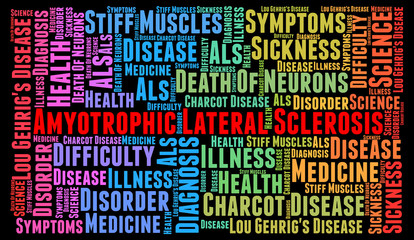Amyotrophic Lateral Sclerosis word cloud concept 