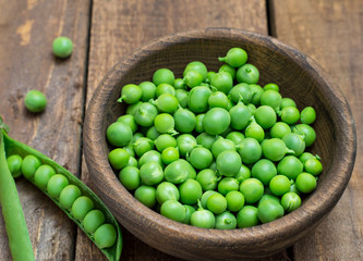 Fresh Green Peas