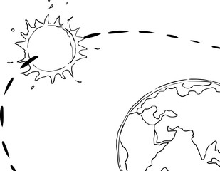 Geocentric view of the solar system outline