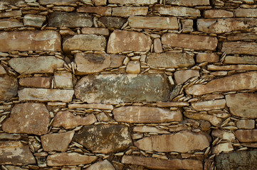 Stone wall texture