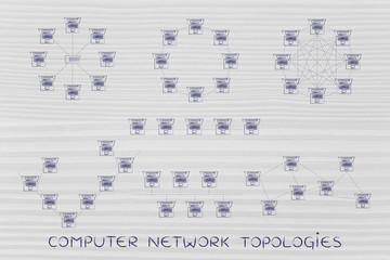 computer network topologies diagrams with caption