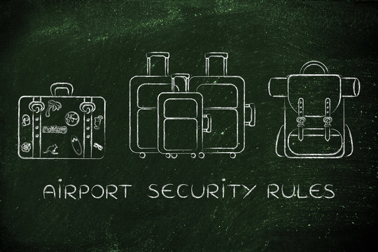 travel bags, airport security rules