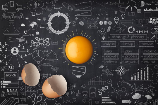 Innovation Bright Ideas