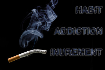 Burned cigarette and text Cancer, Tumor, and neoplasia