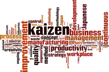 Kaizen word cloud concept. Vector illustration