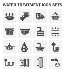 Water treatment plant and water filter and wastewater or waste water vector icon set. Purification system include. That removes sewage and sludge to improves the quality water for facility and supply.