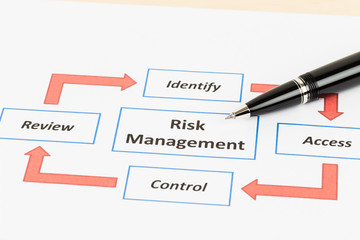 Risk management process diagram chart with pen