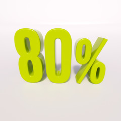 Percentage sign, 80 percent