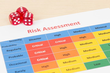Risk management matrix chart with dice