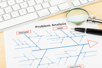 Problem solving using cause and effect or fishbone diagram with