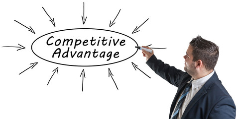 Competitive Advantage