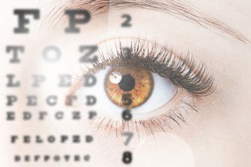 eye
