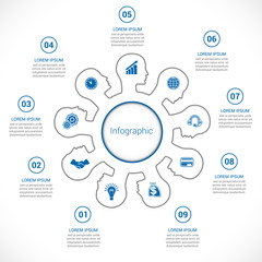 Template for Infographic, head of the person in nine positions.