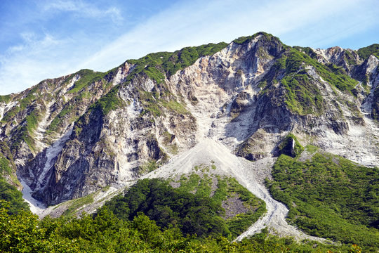 夏の大山　北壁