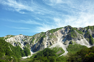 Fototapeta na wymiar 夏の大山　北壁
