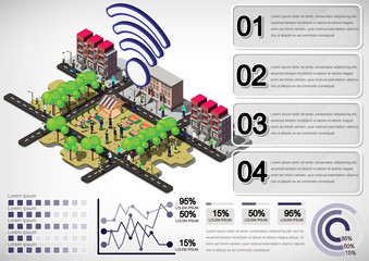 Obraz premium illustration of info graphic urban city concept in isometric graphic