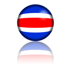 Costa Rica Flag Sphere 3D Rendering