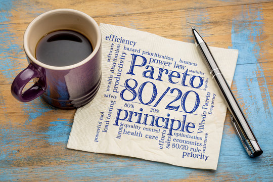 Pareto principle, eighty-twenty rule