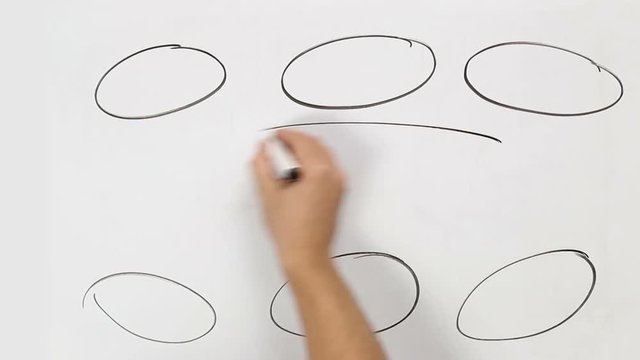 White board, hand with marker drawing elements quickly on a blank explainer video scheme consisting of six element ovals leading to a single main goal later filled in with word SUCCESS.