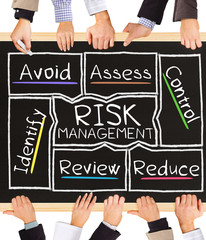 RISK MANAGEMENT concept words