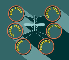 mosquito silhouette flat style vector illustration