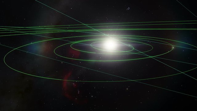 A timelapse animation of the solar system orbits
