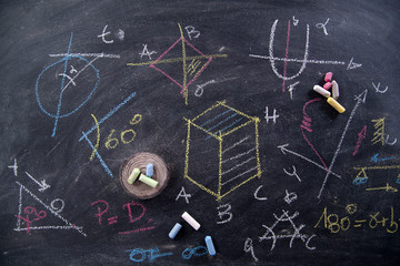 Blackboard with formulas