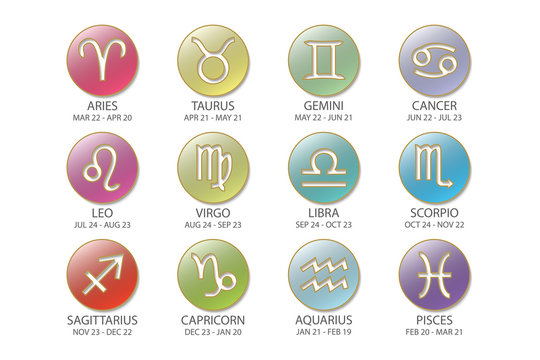 Horoscope Signs Dates
