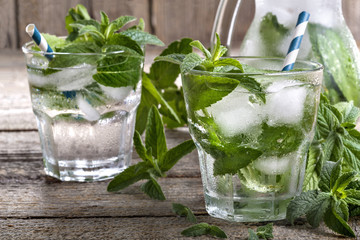 Ice water with mint leaves. Antioxidant refreshing drink