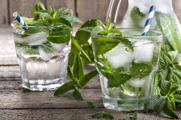Küchenrückwand glas motiv Ice water with mint leaves. Antioxidant refreshing drink © DDsign