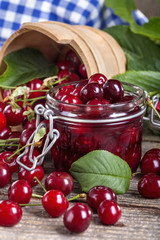 healthy local organic cherries ready for canning