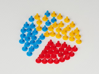 Random group with a small foreign object ring out illustrated by coloured plastic board game hats in various colours, Melbourne 2016