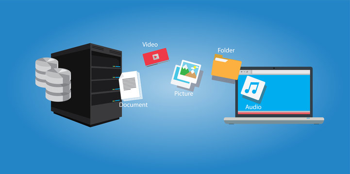 file transfer copy document and media