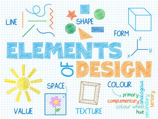 ELEMENTS of DESIGN Vector Sketch Notes