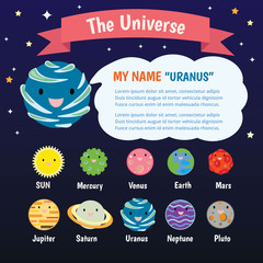 The universe kids, Infographics ,Solar system, Planets comparison, Sun and Moon , Galaxies Classification,Kids space learning,Full vector