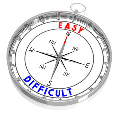 Easy or difficult - 3D compass