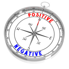 Positive or negative - 3D compass