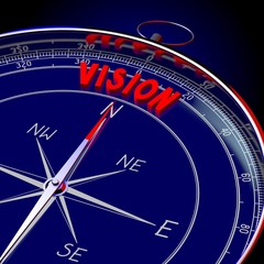 3D compass - Vision