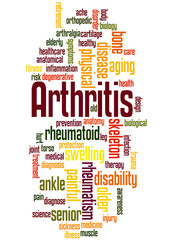 Fototapeta premium Arthritis, word cloud concept 6