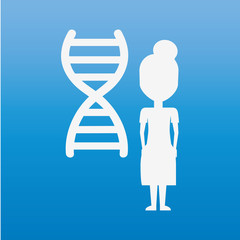 personal health design 