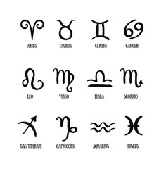 Zodiac signs. Set of simple zodiac with captions . Zodiac vector symbols