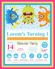 Cute Monster Birthday Invitation