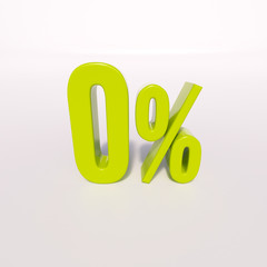 Percentage sign, 0 percent