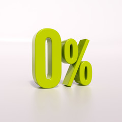 Percentage sign, 0 percent