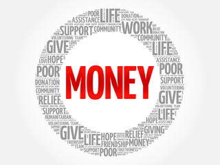 Money word cloud collage, concept background
